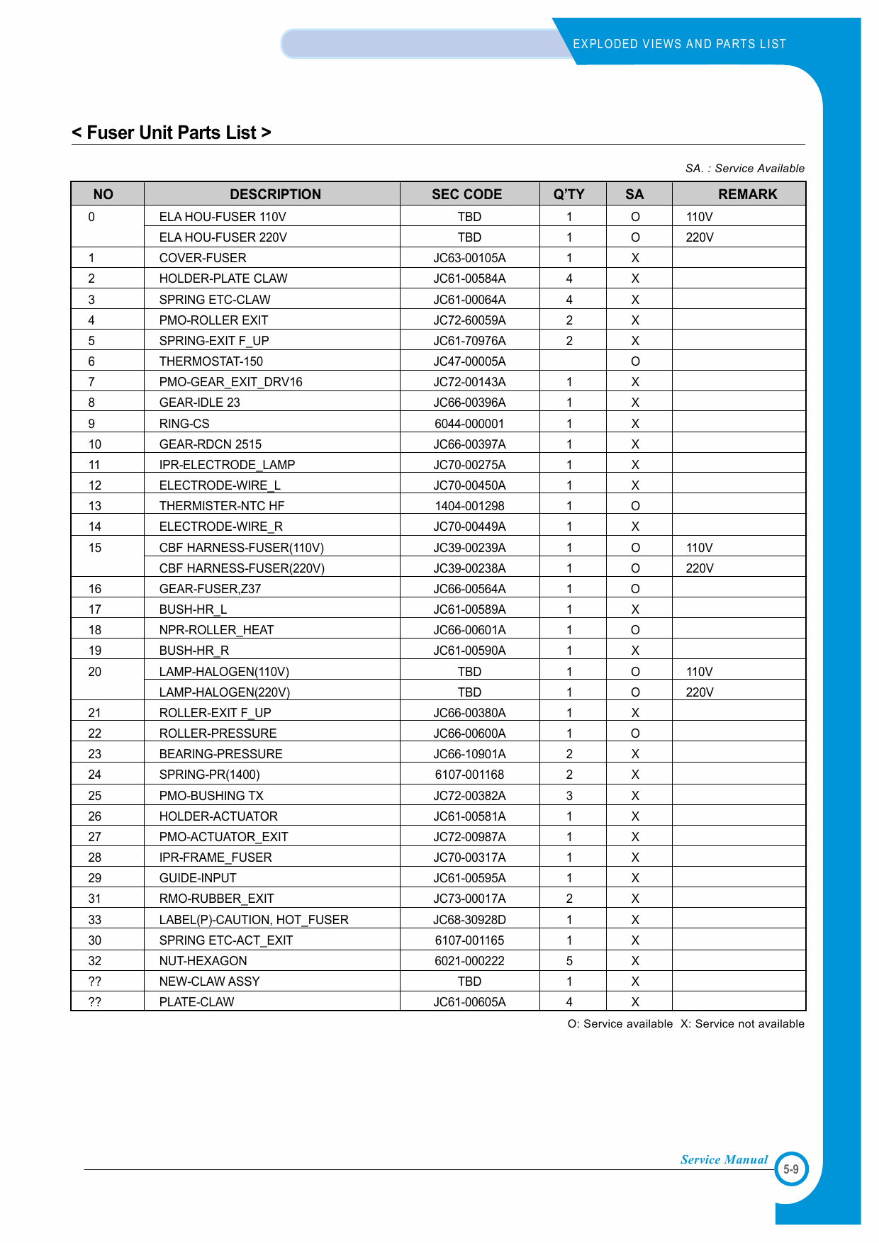 Xerox Phaser 3130 Parts List Manual-6